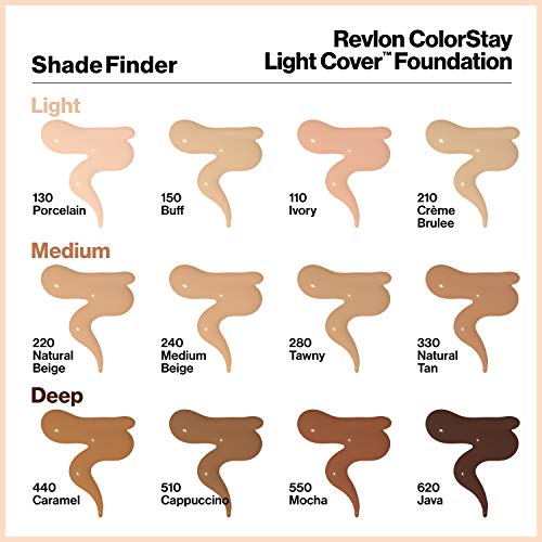 Revlon Colorstay Light Cover Liquid Foundation, Hydrating Longwear Weightless Makeup With Spf 35, Light-Medium Coverage For Blemish, Dark Spots & Uneven Skin Texture, 150 Buff, 1 Fl. Oz #TOP5