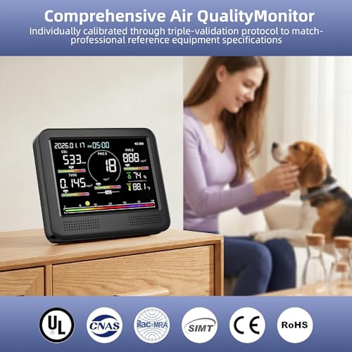 Smart Air Quality Monitor Indoor