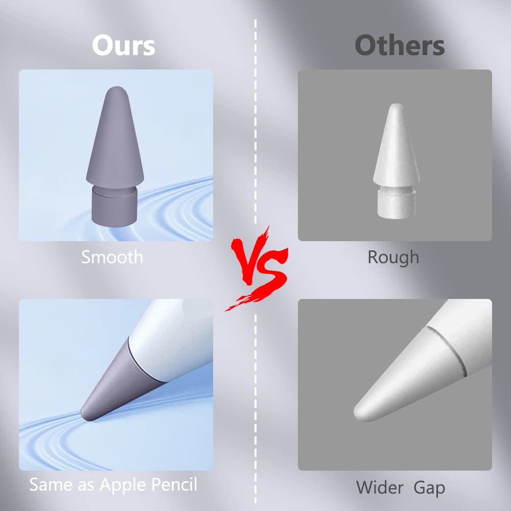 flintronic Końcówki kompatybilne z ołówkiem Apple iPad Pro, 6-pak końcówek zamiennych do Apple Pencil 2. generacji i 1. generacji, końcówki wymienne do iPada Pro iPencil, Morandi