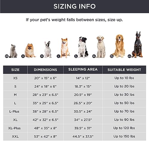 image for Bedsure Small Orthopedic Dog Bed - Washable Bolster Dog Sofa Beds for 