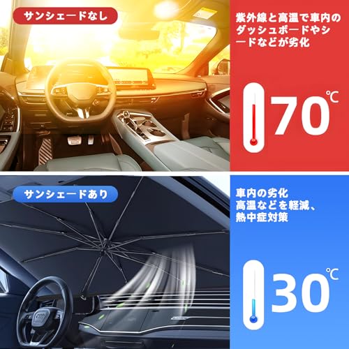 BLUESEATEC ヴォクシー ノア 90系 傘型フロントガラスサンシェード