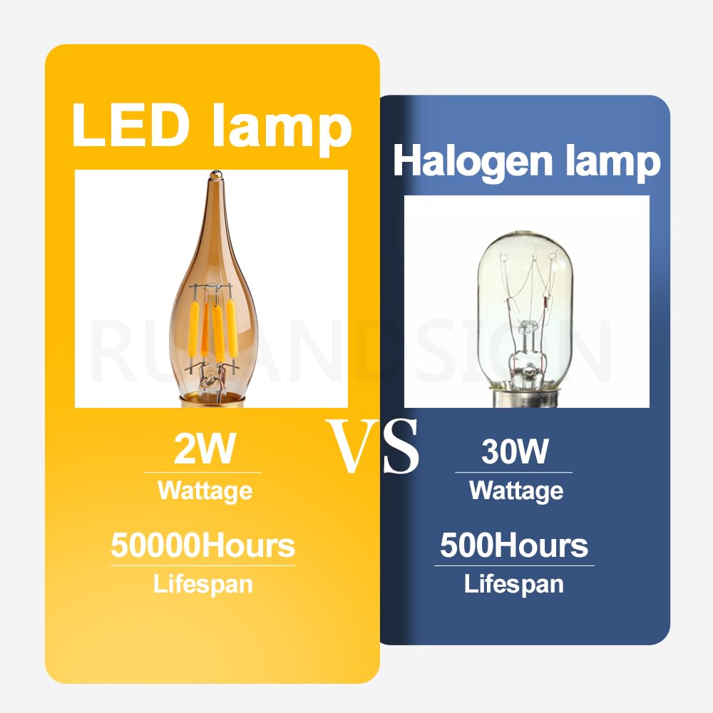 Ruiandsion E14 Amberglas-Lampe, 220-240V, warmes Leuchten, 12er-Pack CA7 mit 4 Filamenten, dekorative Lampe für Außenwandlampen, Fensterbeleuchtung