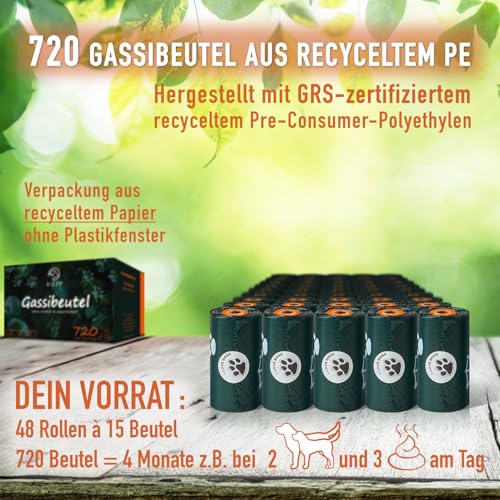 GIZZY® 720x Hundekotbeutel | 48x Rollen Kotbeutel für Hunde | Kotbeutel | Auslaufsichere Kackbeutel für Hunde | Ohne Duft | Dog Poop Bags