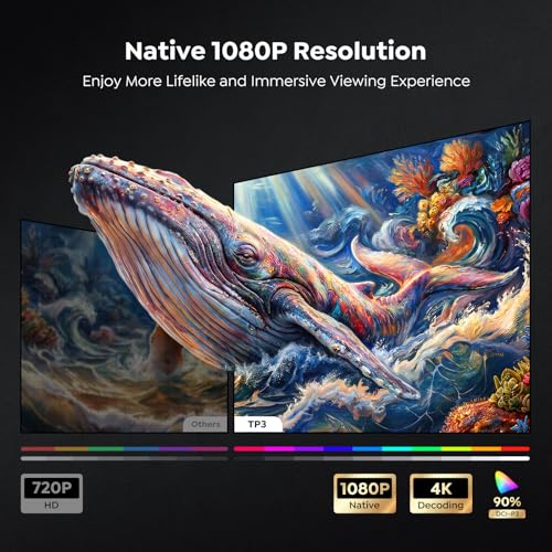 Portable Smart Projector 4K Support