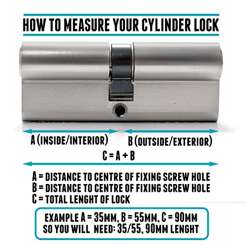 TSS, TS007 High Security, Twin Cam Euro Cylinder, 35/35mm - Image 4