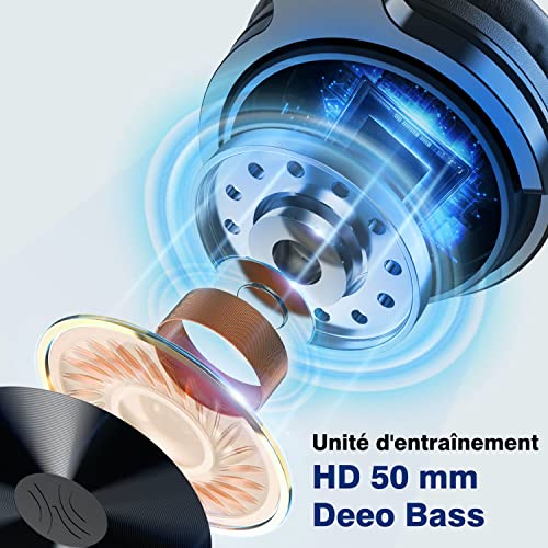 OneOdio Casque Bluetooth sans Fil 110h et Mode Filaire, Casque Audio avec Micro, Hi-RES Audio, Coussinets en Protéines… - Les Beatles, Paul McCartney, John Lennon, RIngo Starr, George Harrison OneOdio Casque Bluetooth sans Fil 110h et Mode Filaire, Casque Audio avec Micro, Hi-RES Audio, Coussinets en Protéines… – Image 4