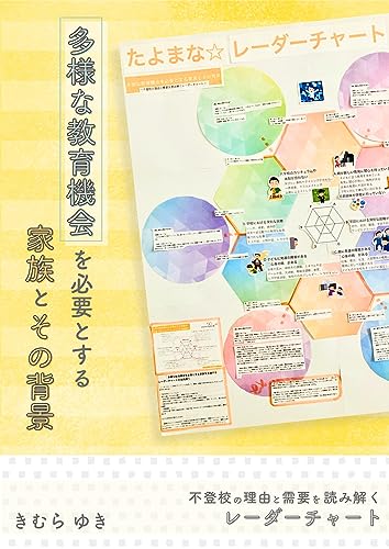 不登校の理由と需要を読み解くレーダーチャート: 多様な教育機会を必要とする家族とその背景