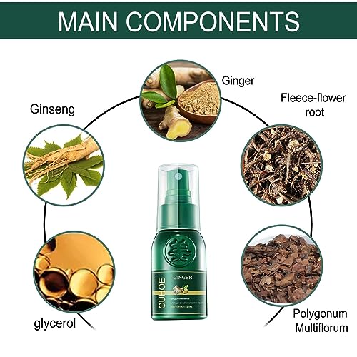 Oveallgo Shougagro - Spray giapponese per la