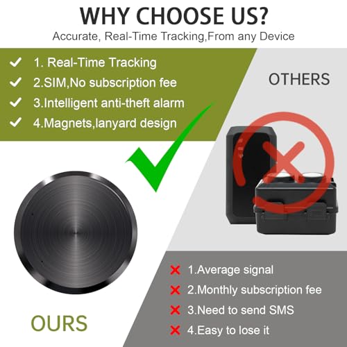 image for koyetubs Mini GPS Tracker for Vehicles: Tracker Device for Vehicles No