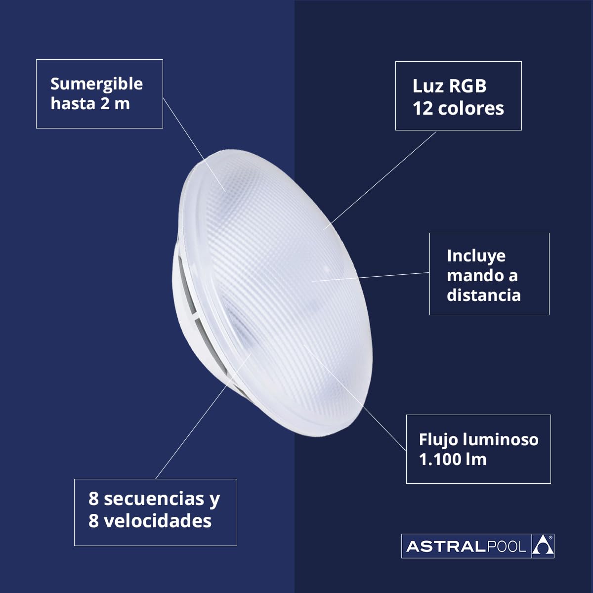 Astralpool Lámpara LED - PAR56 RGB RC1100 + RC Multicolor - Sumergible - Piscinas - 12 Colores, 8 secuencias, 8 velocidades - Incluye Control Remoto