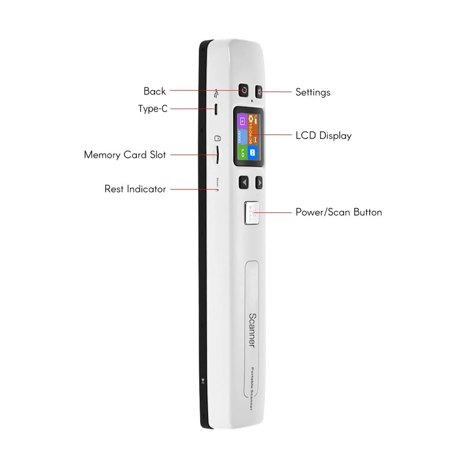 Scanner portatile ad alta velocità Wi-Fi da 1050 DPI for documenti, display LCD in formato A4 JPG/PDF for ricevute e libri aziendali(No WiFi function)