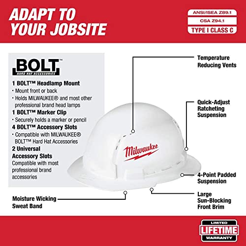 Bolt White Type 1 Class C Full Brim Vented Hard Hat #TOP1