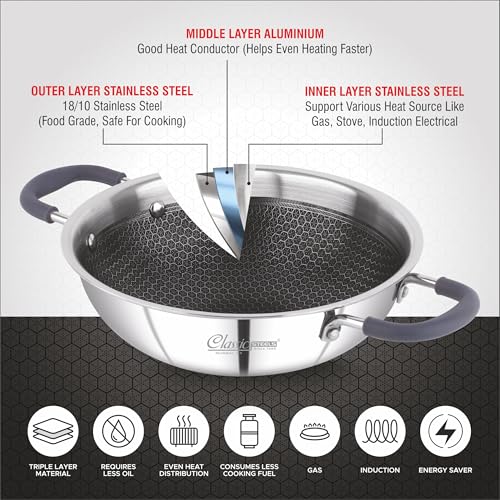 Image of Classic Steels Hexa Comb Triply Kadai with Glass Lid - 1.5 LTR (20cm) | Stainless Steel Non-Stick Kadhai for Cooking | Gas & Induction Compatible | 2.5mm Thickness | Durable Stay Cool Silicon Handle