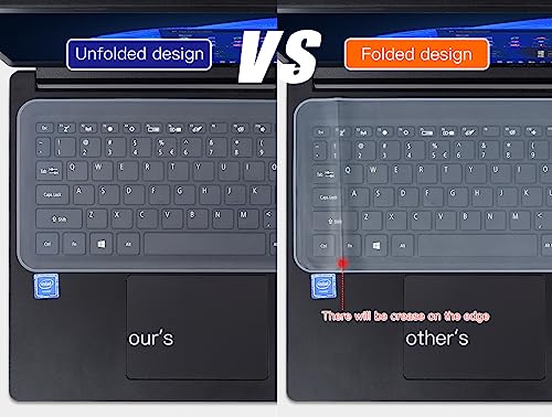 Universal Keyboard Cover for 15.6" 17.3" inch Laptop Notebook Keyboard Ultra Thin Silicone Waterproof Keyboard Protector Skin, Clear (15"-17.3" Universal Laptop Keyboard Cover) - Thumbnail 3