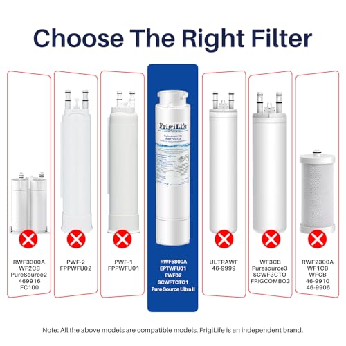 Image of RWF5800A Refrigerator Water Filter Replacement for Frigidaire EPTWFU01 EWF02 Pure Source Ultra II, PureSource Ultra 2, SCWFTCTO, GP006, EPTWFUO1, MR022, JO22, BO022, TH-01, DE022, 1007 2PACK