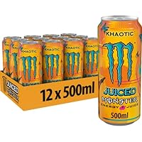 Monster Energy Juiced