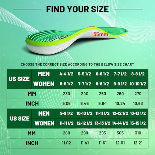 Image of 220lbs+ High Arch Support Insert Plantar Fasciitis Relief Metatarsal Pain Orthotic Insole for Men & Women Standing All Day, Flat Feet Heel Comfort Work Boot Shoe Inserts,230MM Size 4