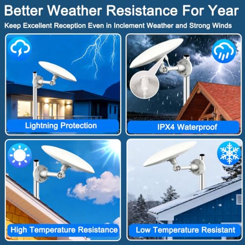 Image of Omni Directional Outdoor TV Antenna for Local Channel Receive, White