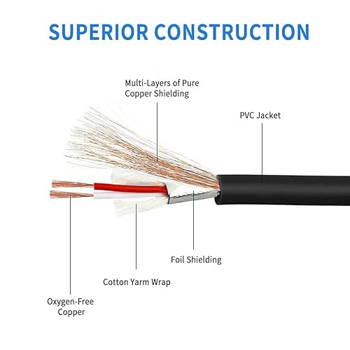 Miniatura 4 de YABEDA Cable de 14 a XLR, adaptador de audio estéreo equilibrado de 14 pulgadas hembra a XLR macho, cable de interconexión convertidor TSTRS a XLR