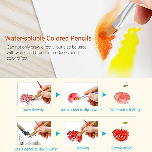 KKmoon Conjunto de 72 lápis de cor profissional pré-afiado Lápis de cor de água solúvel em água com