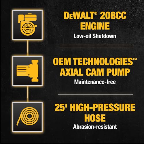 Ultimate Review of the DeWalt PressuReady 3400 PSI Washer: Power and Performance Unleashed DeWalt PressuReady 3400 PSI Pressure Washer