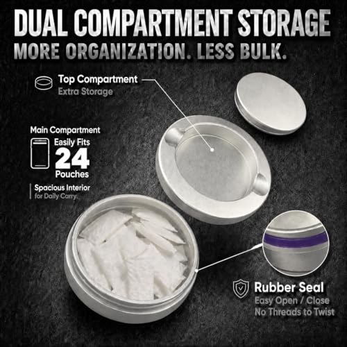 Image of Metal Can for ZYN, Slim Pouch Container and Holder