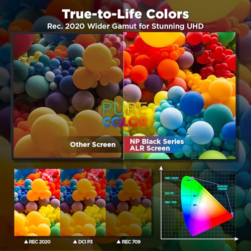 Image of NothingProjector ALR Screen for Ultra Short Throw Projector, 150 inch | 95% Ambient Ceiling Light Rejecting, 4K /8K UHD Active 3D, Fixed Frame 16:9, Wall Mount Anti Daylight UST, Black Series NothPJ