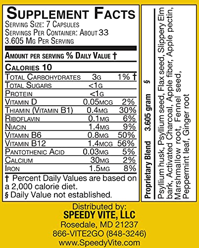 Speedyvite Colon Detox Supports Natural Removal Of Toxins* Organic, Charcoal Psyllium Seed & Husk Flax Seed Apple Fiber/Pectin Slippery Elm Fennel- Powder In 230 Veg Caps #TOP2