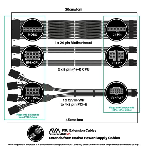 Image of LINKUP - AVA 4-in-1 12VHPWR PCIE 5.0 Power Adapters | 600W 16AWG | For All PSUs | UL-Rated, Sleeved Jacket | 4 Pcs Kit for RTX5000 RTX4000 GPUs | Elevate Gaming Performance | 40cm Black