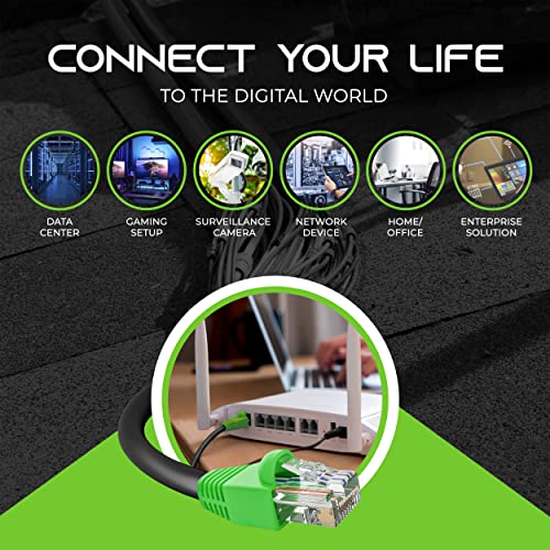 Gearit Cat6 Outdoor Ethernet Cable (250 Feet) Cca Copper Clad, Waterproof, Direct Burial, In-Ground, Uv Jacket, Poe, Network, Internet, Cat 6, Cat6 Cable - 250Ft For Personal Computer #TOP6