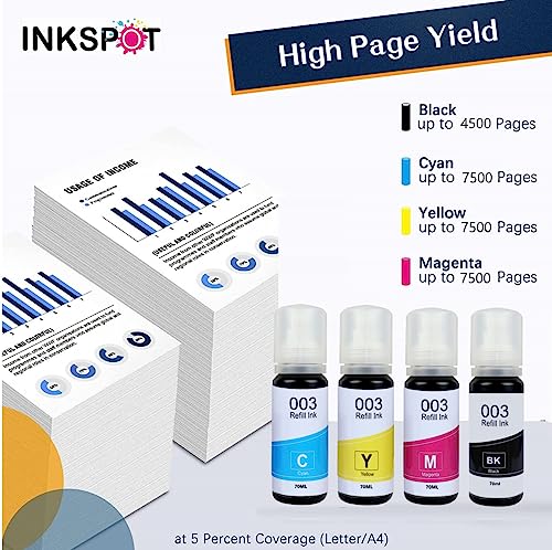 Image of QUINK 003 Ink for Compatible for Epson (EcoTank L3215)