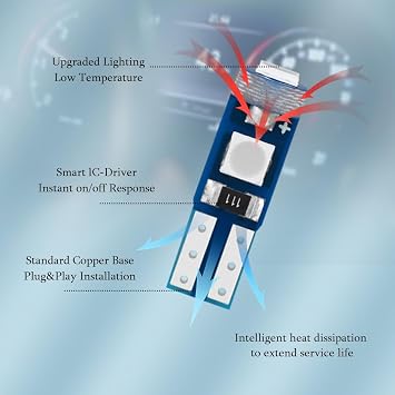 12PCS T5 LED Bulbs, 74 37 2721 PC37 LED Bulb Dash Light, Bright Canbus Error Free, Panel Gauge Cluster Light, Hight Bright 3SMD 3030 Chips Bulb for Car Interior/Indoor Map Trunk (Blue)