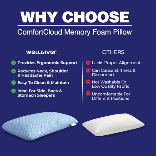 Image of WELLGIVER Ergonomic Memory Foam Pillow for Neck Pain | 2 Years Warranty | 21 x 14 x 4.5 Inch | Orthopedic Pillow for Side Sleeping | Removable Washable Jacquard Blue Cover | Pack of 2