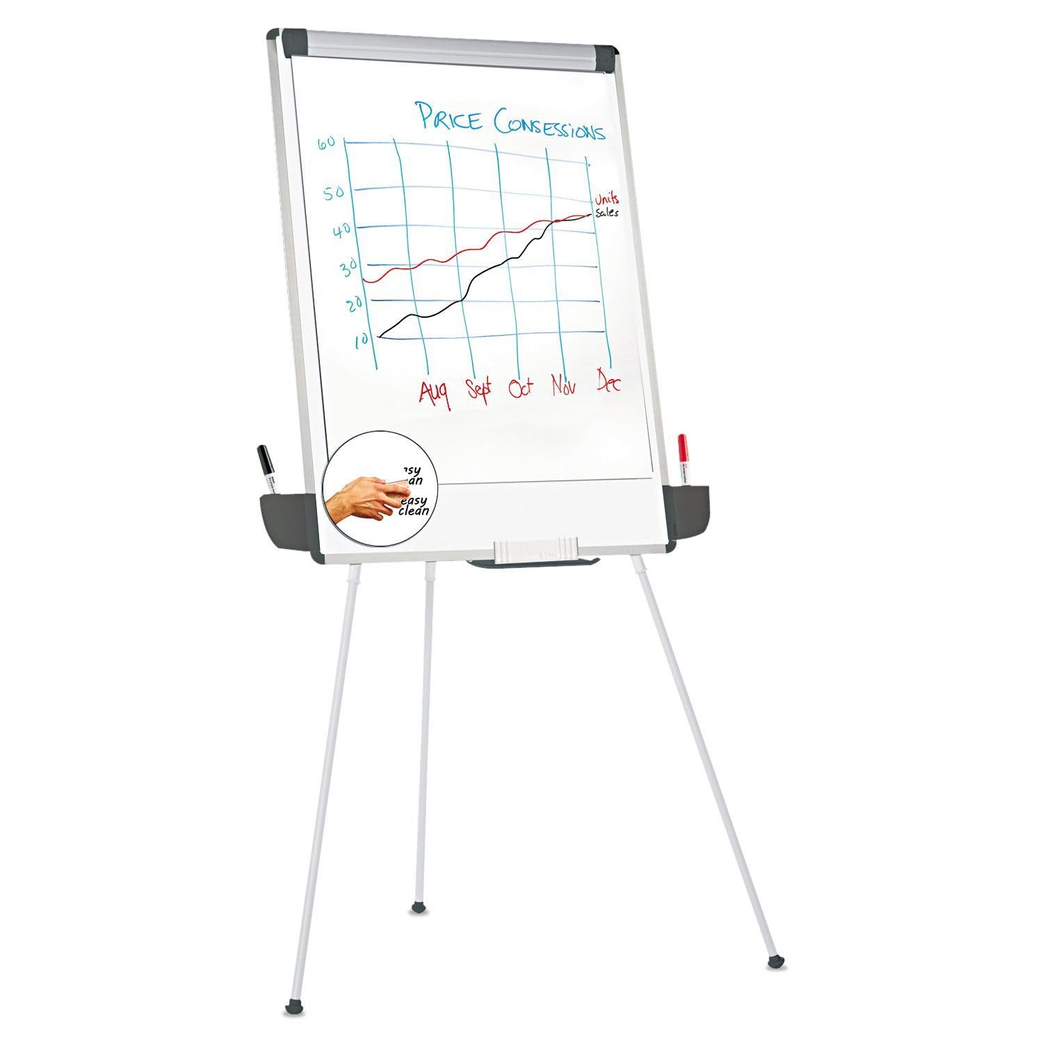 Universal White/Gray / 29"W x 41"H / Traditional Dry Erase Boards