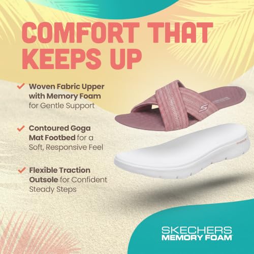 Image of Skechers Women's On-the-go Go Walk Flex Sandal - Impressed