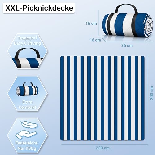 HOEL Picknickdecke 200x200 cm wasserabweisend + isoliert - Strandmatte gepolstert XXL - Picknickdecken - Outdoor Stranddecke für Picknick Camping Strand - Picnic Blanket