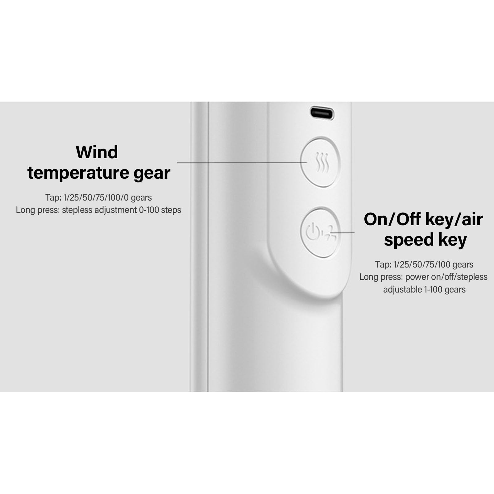 Sxhlseller Secador de Cabello Inalámbrico, Secador de Soplado Inalámbrico Recargable 200w Secado Rápido, Viento Caliente Frío Ajustable, Secadores de Cabello con Batería de 15600 MAh para (Enchufe
