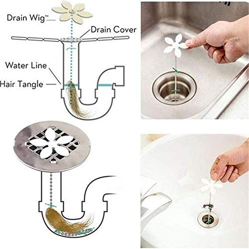 Drain Hair Catcher, 10 Pack,Flower Shower Hair Cleaning Chain, Drain Clog Remover, Tool for Drain Cleaning, Bathroom Chain Hook, Hair Trap for Bathtub Kitchen (White-10) - Thumbnail 4