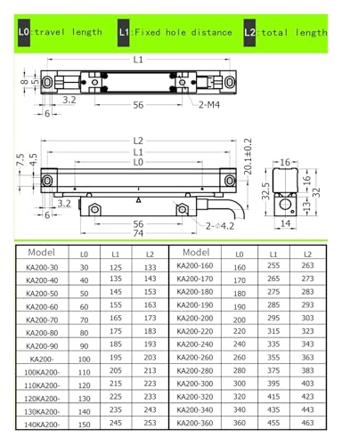 Linear Encoder KA200 300mm~360mm 0.005mm 5μm 5V TTL miniatura 2