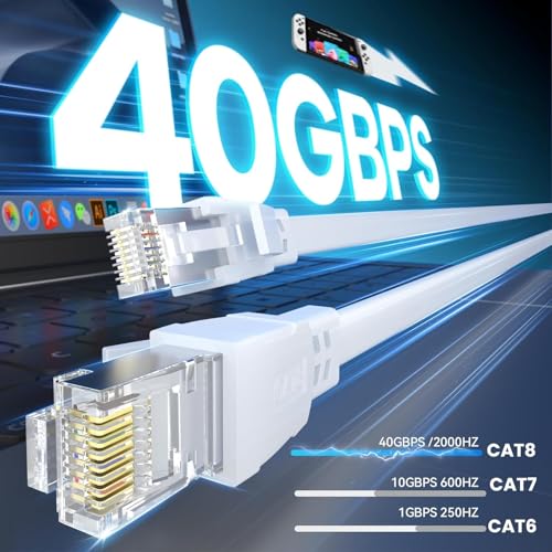 Cat 8 Ethernet Cable 6FT High Speed Flat Patch Cord for Router,Modem,Switch,Gaming,PC,Home Network,Streaming Devices