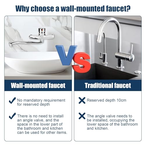RUCUDIM 360° Drehbar Wasserhahn Küche Wandarmatur, Kalt und Heiß Einhebelmischer, Mischbatterie Küche, Wall Mounted Tap, Waschtischarmatur Waschtischmischer für Wandmontage, Schwenkarm 18CM