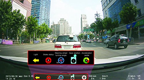 Lukas Lk-750 Obd Ii Module For Lk-7900Ara,7950Wd,9700,9750 Models #TOP5