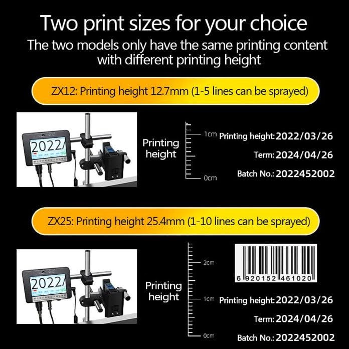 Digitallyページ Victor 1200-4 12 Digit Desktop Display Calculator | staples.ca