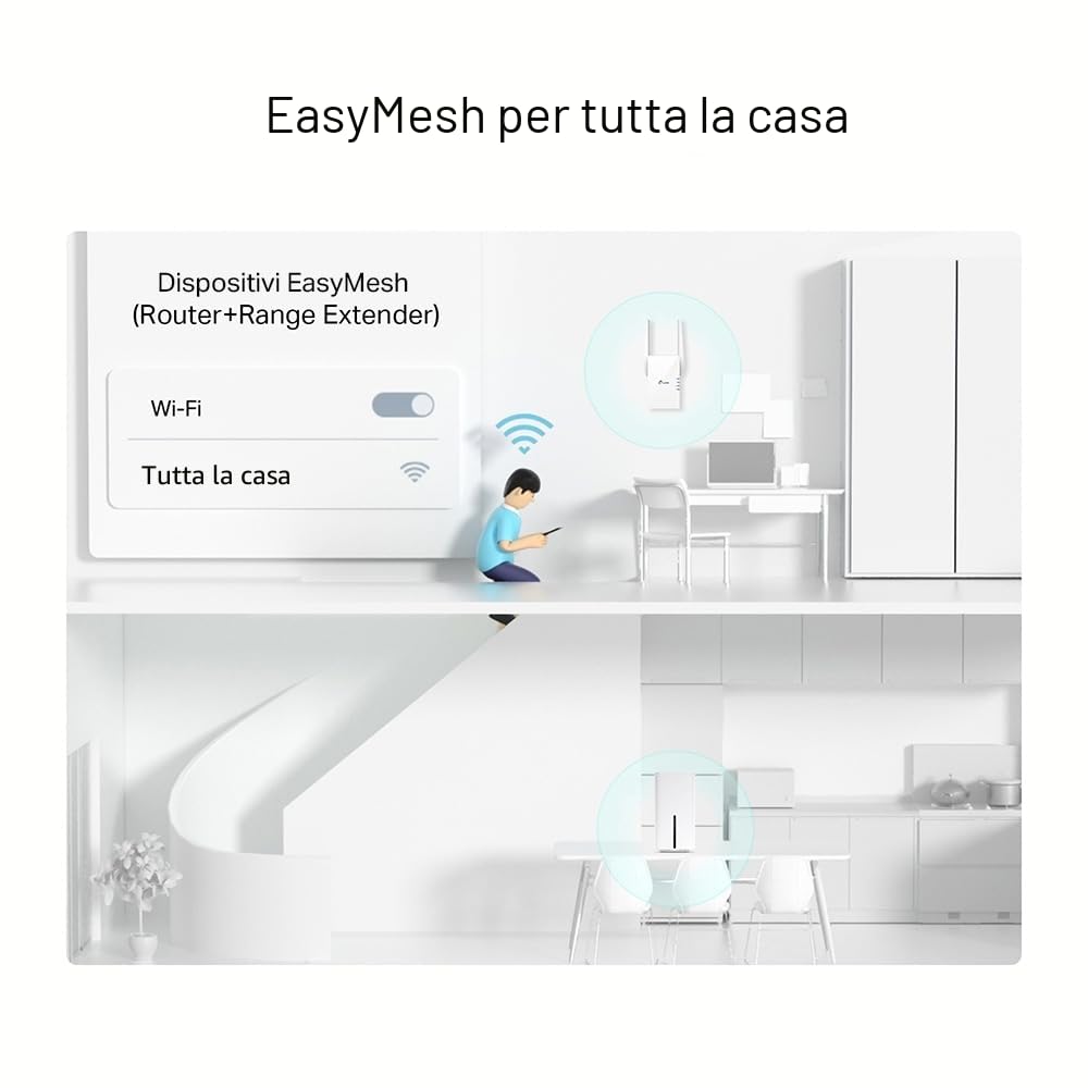 TP-Link Archer NX200 Router 5G Wi-Fi 6 AX1800 Mbps con SIM, Dual Band, Plug & Play, Porta Gigabit WAN/LAN, 4K-QAM, Beamforming, 8 × 5G/LTE, 2 × Wi-Fi Antenne Interne, EasyMesh, HomeShield