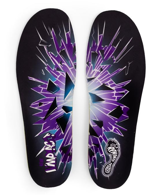 Remind Insoles Rede