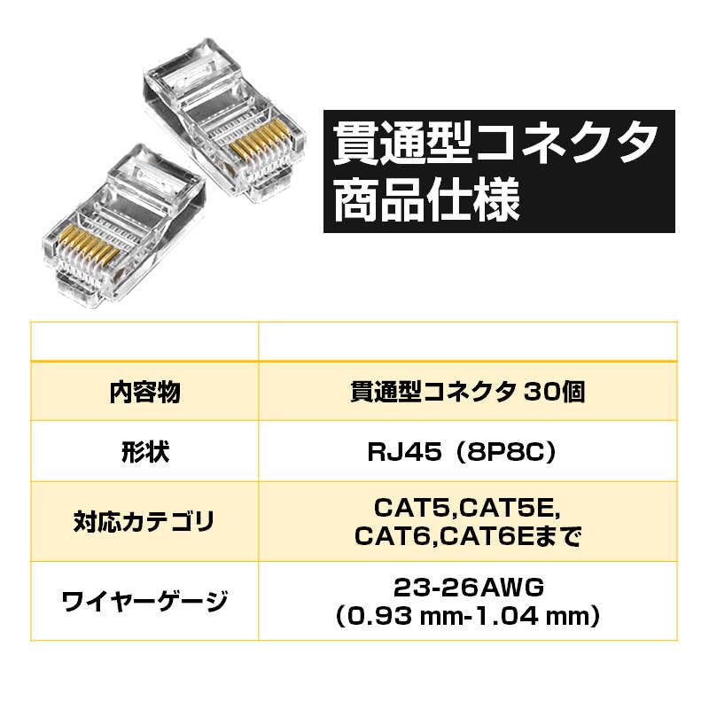 Amazon.co.jp: LANケーブル自作セット 貫通コネクタ30個+かしめ工具+ Amazon.co.jp: LANケーブル自作セット 貫通コネクタ30個+かしめ工具+