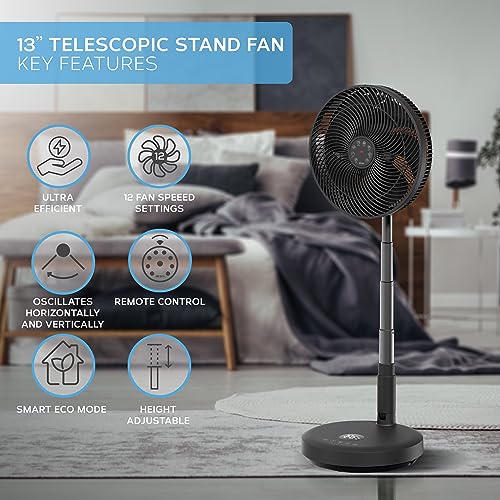 Air Pro 13" Pedestal Fan With Remote Control - Oscillating & Portable Foldable Fan - Height Adjustable Cooling Fan - LED Display - 12 Speed Turbo - Quiet Air Circulation for Bedroom, Homes & Office - Image 5