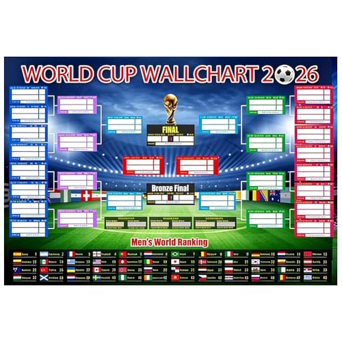 WFKKMEQ World Cup Football 2026 Wallchart 2 Pcs World Cup Schedule Poster Football Party Decorations 84 x 60 cm World Cup Posters Great Gifts for Soccer Fans