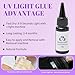 Inicelight V light hair extensions kit Pro, V Light hair extension tools set, V light machine*1 V light hair removal tool*1 v light hair extensions glue*5 glue remover *3