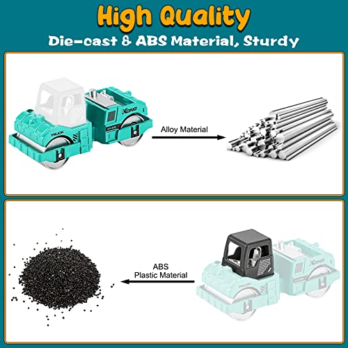 YIMORE Mini Lastwagen Autos für Jungs Bunt Baufahrzeuge Spielzeug Geschenkset für Kinder ab 3 Jahren (6 pcs)